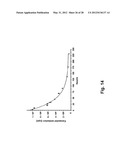 Method and composition for crystallizing G protein-coupled receptors diagram and image