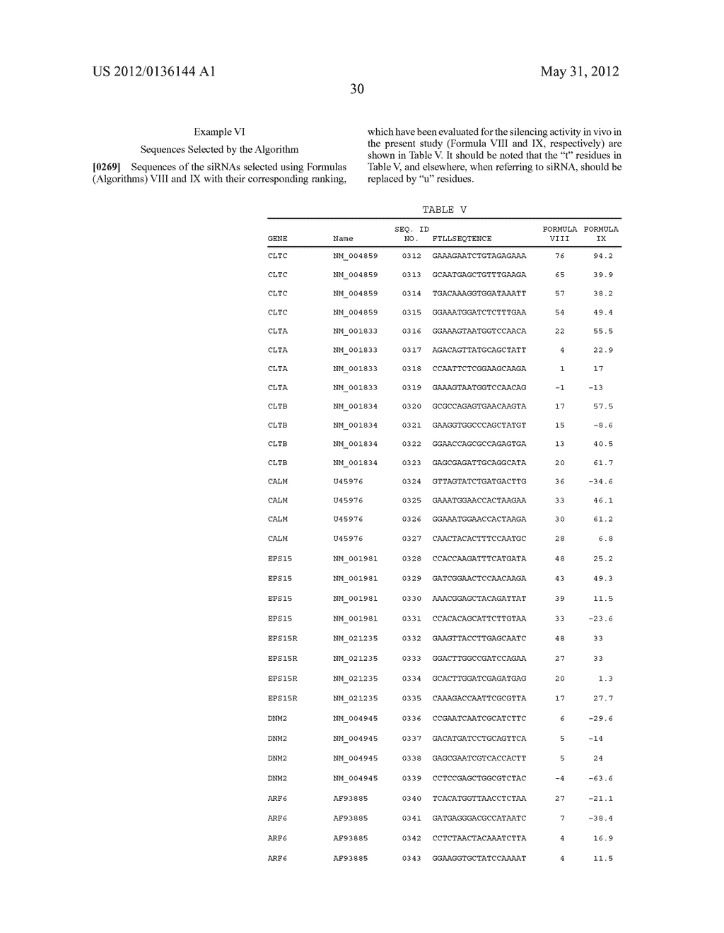 SIRNA TARGETING CATENIN, BETA-1 (CTNNB1) - diagram, schematic, and image 74