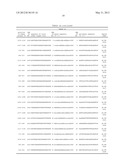 Compositions and Methods for Inhibiting Expression of Eg5 Gene diagram and image