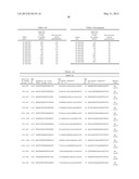 Compositions and Methods for Inhibiting Expression of Eg5 Gene diagram and image