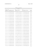 Compositions and Methods for Inhibiting Expression of Eg5 Gene diagram and image