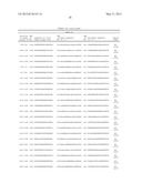 Compositions and Methods for Inhibiting Expression of Eg5 Gene diagram and image