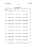 Compositions and Methods for Inhibiting Expression of Eg5 Gene diagram and image