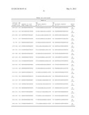 Compositions and Methods for Inhibiting Expression of Eg5 Gene diagram and image