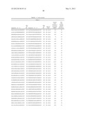 Compositions and Methods for Inhibiting Expression of Eg5 Gene diagram and image