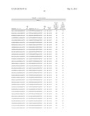 Compositions and Methods for Inhibiting Expression of Eg5 Gene diagram and image