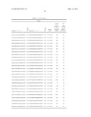 Compositions and Methods for Inhibiting Expression of Eg5 Gene diagram and image