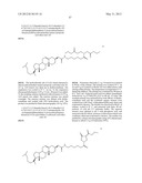 Compositions and Methods for Inhibiting Expression of Eg5 Gene diagram and image