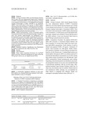 Compositions and Methods for Inhibiting Expression of Eg5 Gene diagram and image