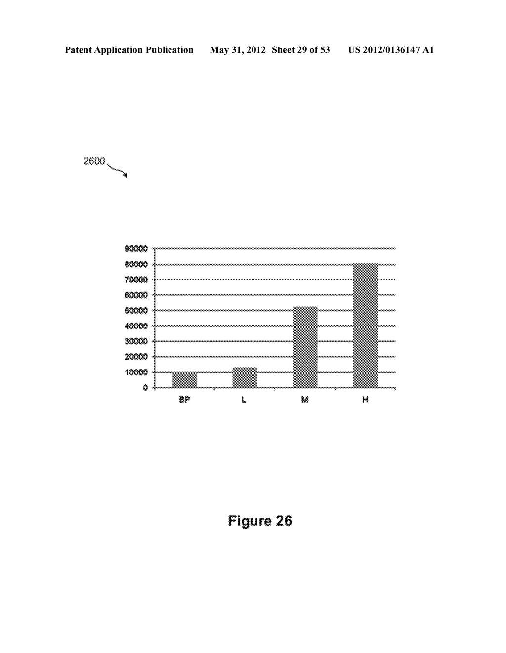 Method of hydrolyzing an enzymatic substrate - diagram, schematic, and image 30