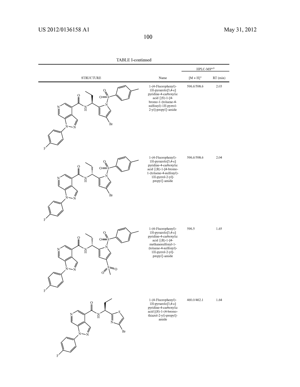 Pyridinyl Compounds Useful As Intermediates - diagram, schematic, and image 101