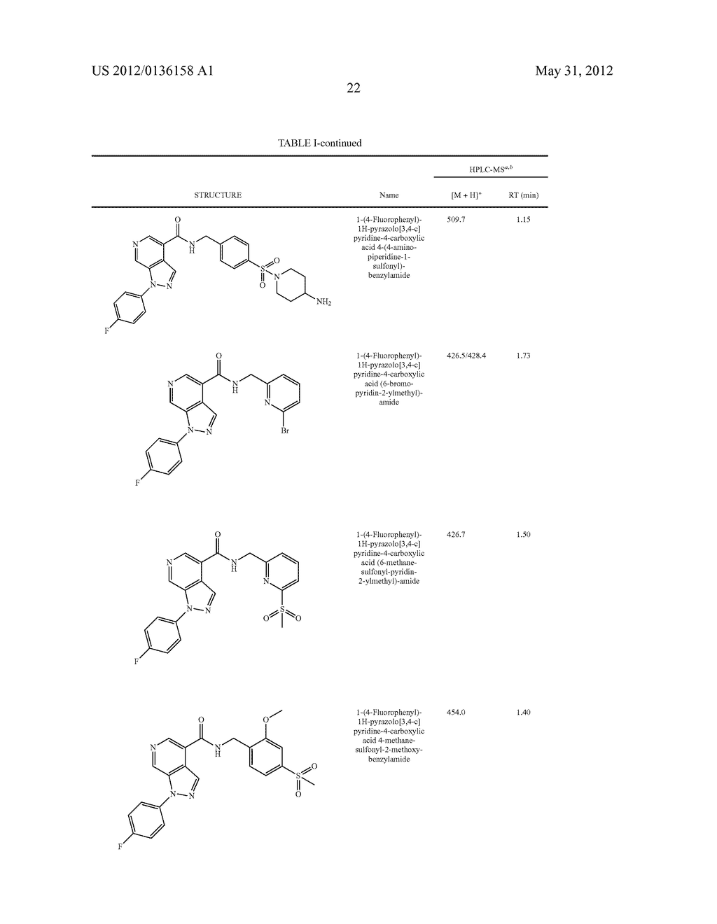 Pyridinyl Compounds Useful As Intermediates - diagram, schematic, and image 23