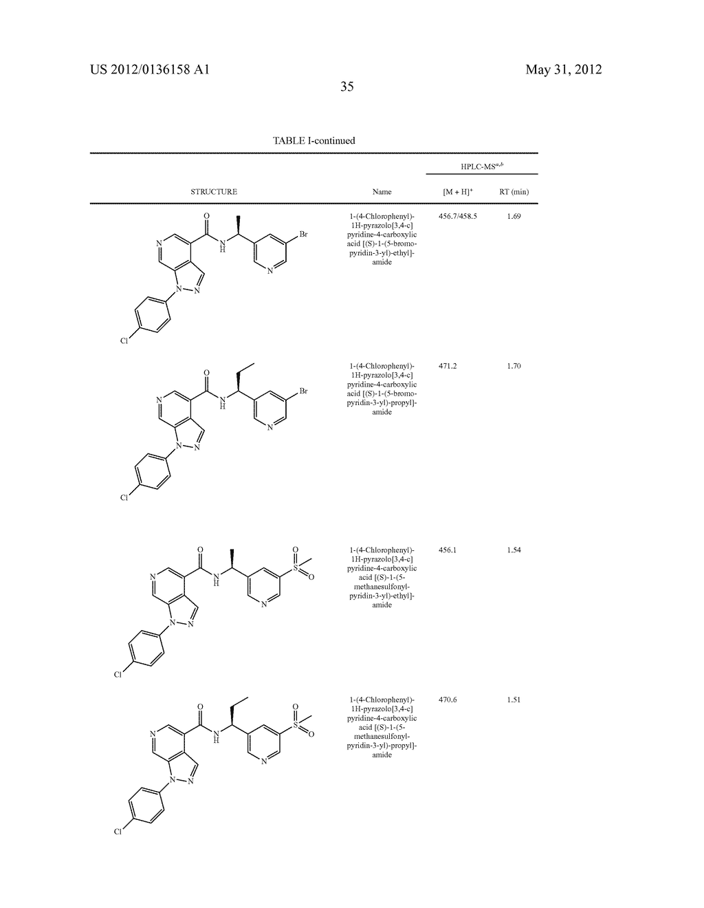 Pyridinyl Compounds Useful As Intermediates - diagram, schematic, and image 36