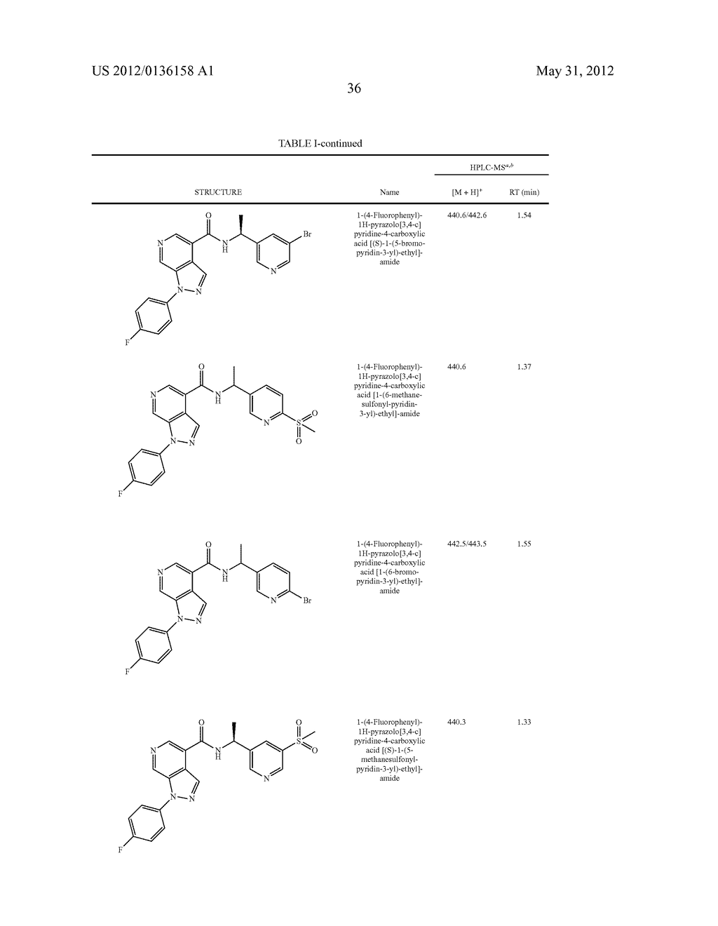 Pyridinyl Compounds Useful As Intermediates - diagram, schematic, and image 37