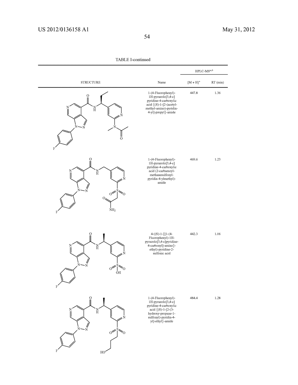 Pyridinyl Compounds Useful As Intermediates - diagram, schematic, and image 55