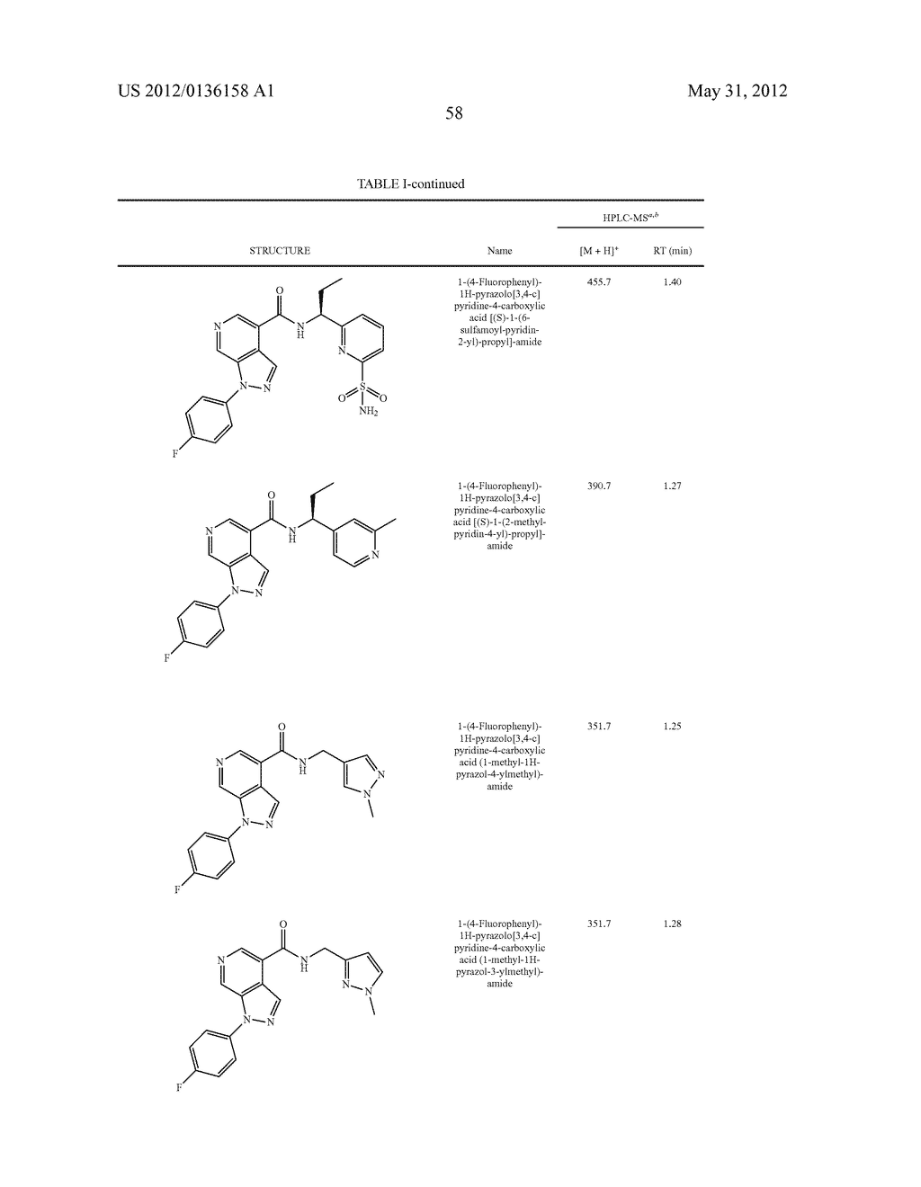 Pyridinyl Compounds Useful As Intermediates - diagram, schematic, and image 59