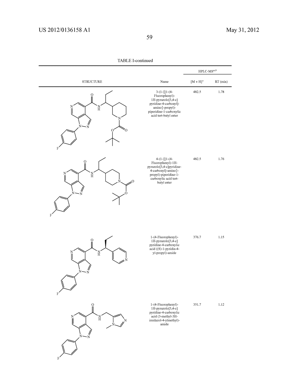 Pyridinyl Compounds Useful As Intermediates - diagram, schematic, and image 60
