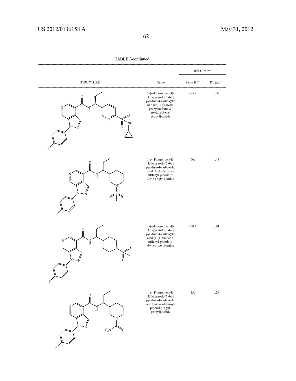 Pyridinyl Compounds Useful As Intermediates - diagram, schematic, and image 63