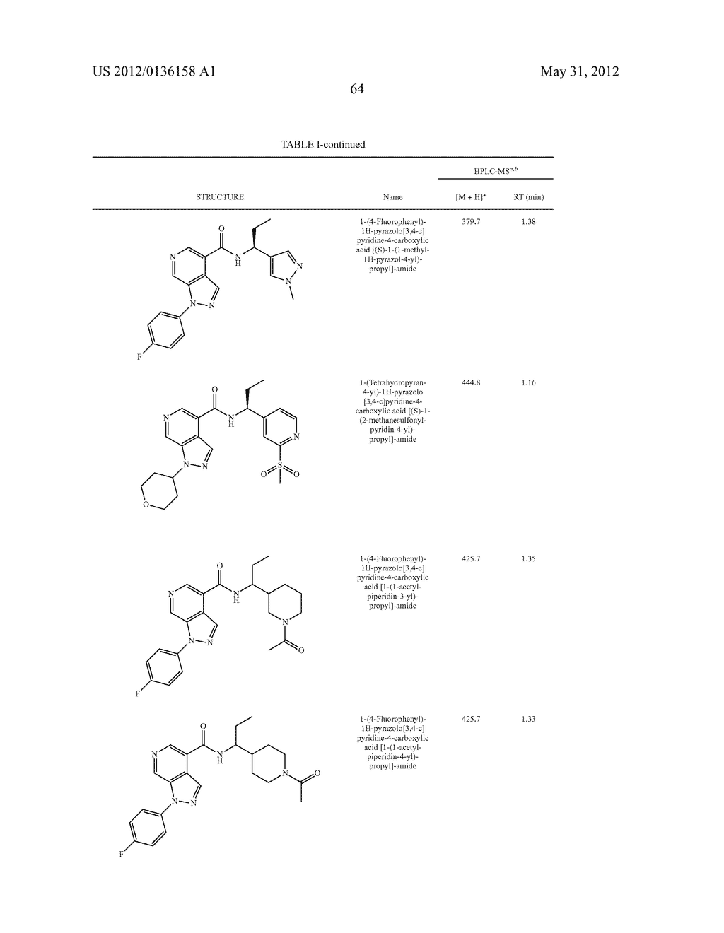 Pyridinyl Compounds Useful As Intermediates - diagram, schematic, and image 65