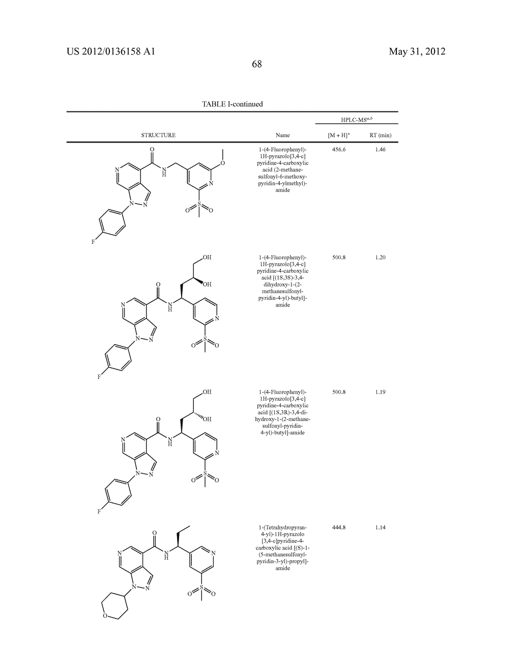 Pyridinyl Compounds Useful As Intermediates - diagram, schematic, and image 69