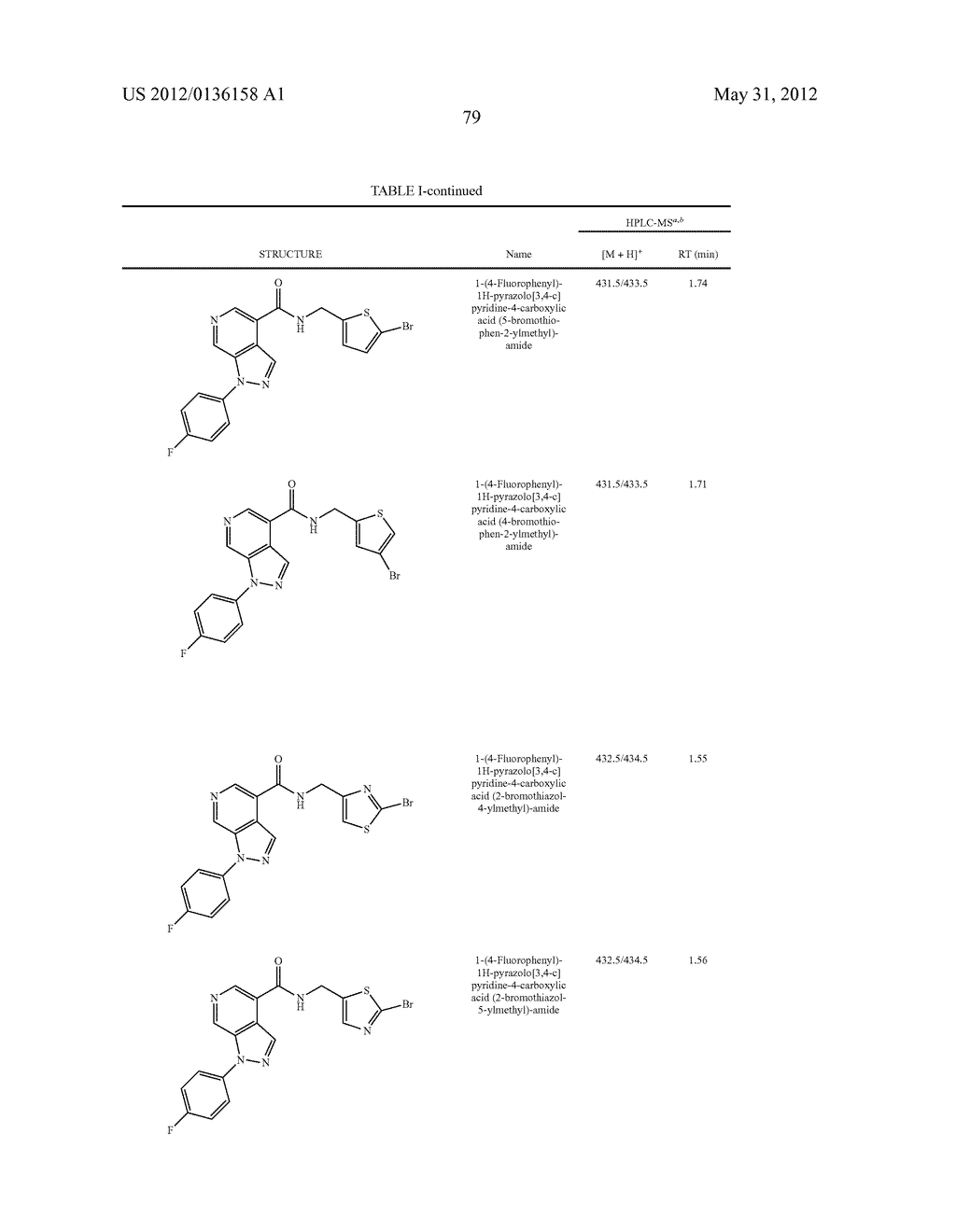 Pyridinyl Compounds Useful As Intermediates - diagram, schematic, and image 80