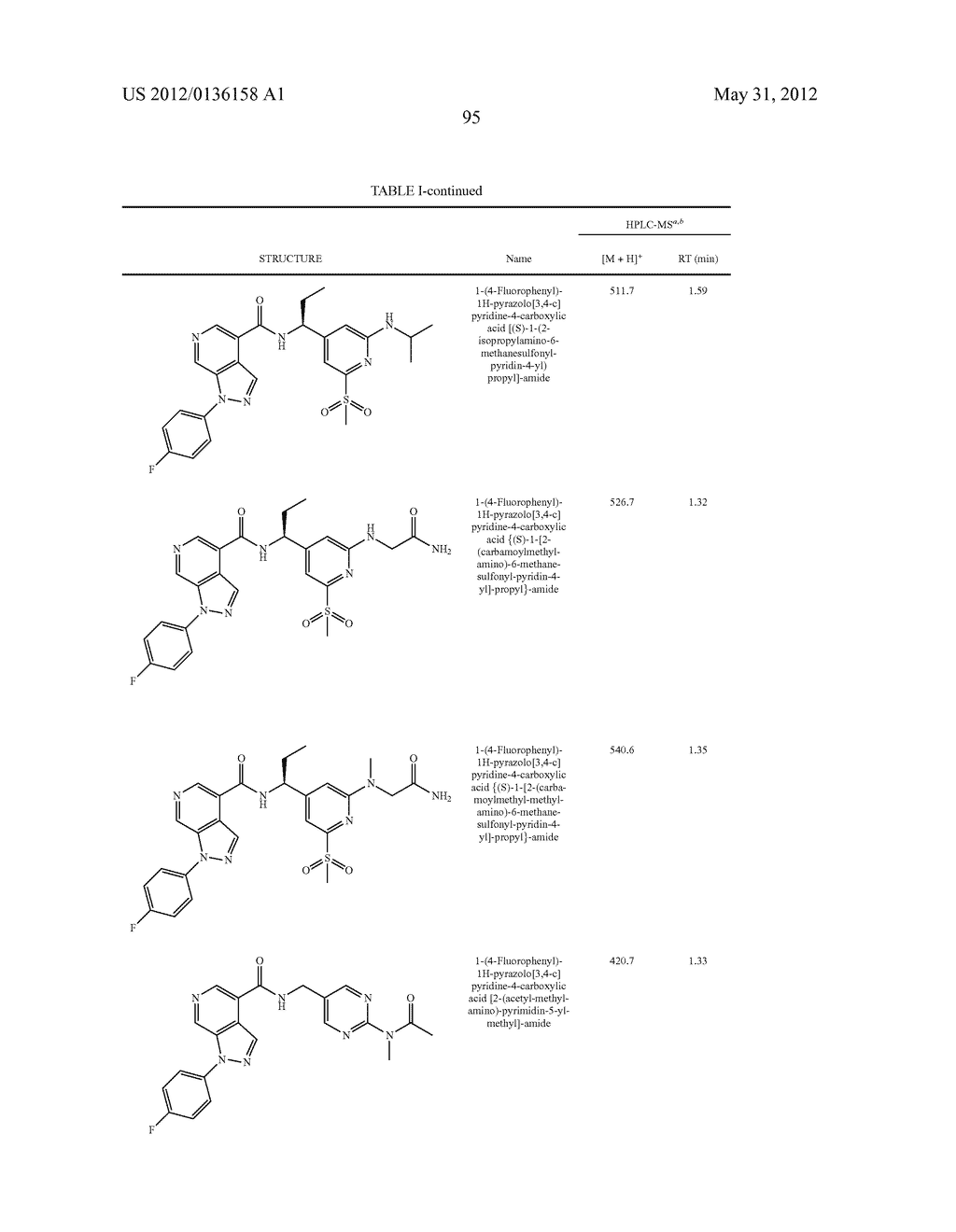 Pyridinyl Compounds Useful As Intermediates - diagram, schematic, and image 96