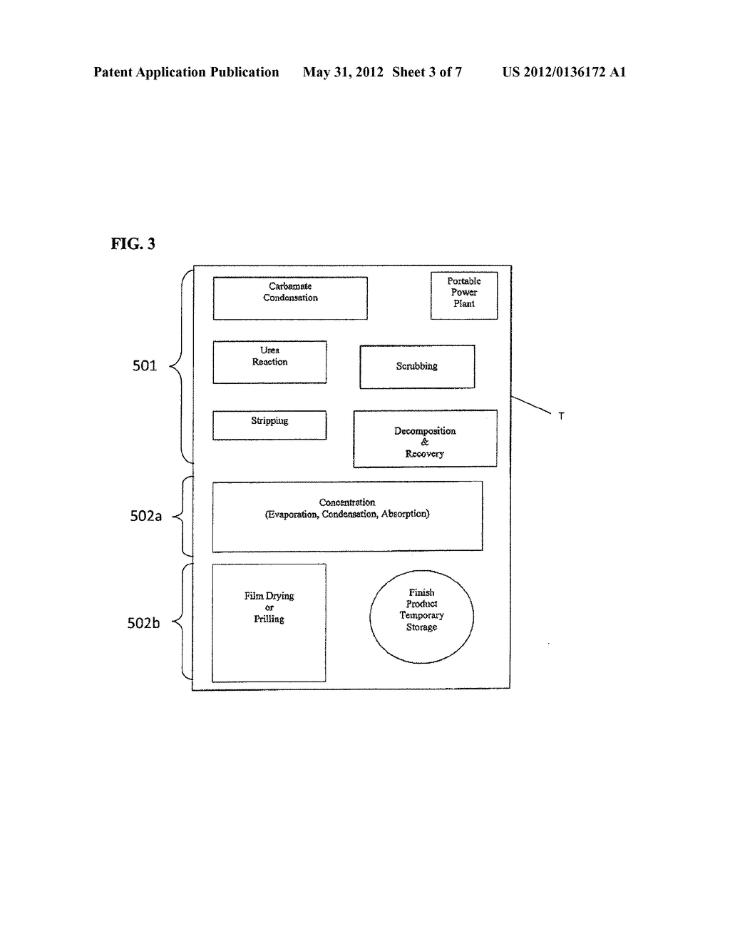 Modularized System and Method for Urea Production Using Stranded Natural     Gas - diagram, schematic, and image 04