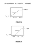 METHODS FOR PRODUCING FUELS AND SOLVENTS diagram and image