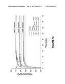 METHODS FOR PRODUCING FUELS AND SOLVENTS diagram and image