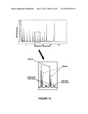 METHODS FOR PRODUCING FUELS AND SOLVENTS diagram and image