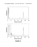 METHODS FOR PRODUCING FUELS AND SOLVENTS diagram and image