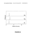 METHODS FOR PRODUCING FUELS AND SOLVENTS diagram and image