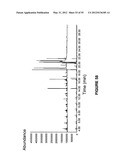 METHODS FOR PRODUCING FUELS AND SOLVENTS diagram and image