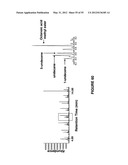 METHODS FOR PRODUCING FUELS AND SOLVENTS diagram and image