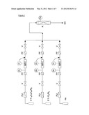 CATALYST AND PROCESS diagram and image