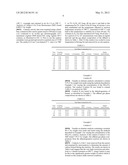 CATALYST AND PROCESS diagram and image