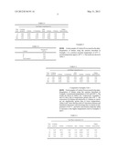 CATALYST AND PROCESS diagram and image