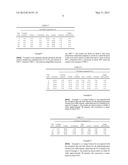 CATALYST AND PROCESS diagram and image