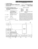 METHOD OF INFORMING SENSOR MOUNTING TIME PERIOD AND APPARATUS FOR     INFORMING SENSOR MOUNTING TIME PERIOD diagram and image