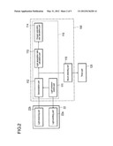 METHOD OF INFORMING SENSOR MOUNTING TIME PERIOD AND APPARATUS FOR     INFORMING SENSOR MOUNTING TIME PERIOD diagram and image