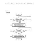 METHOD OF INFORMING SENSOR MOUNTING TIME PERIOD AND APPARATUS FOR     INFORMING SENSOR MOUNTING TIME PERIOD diagram and image