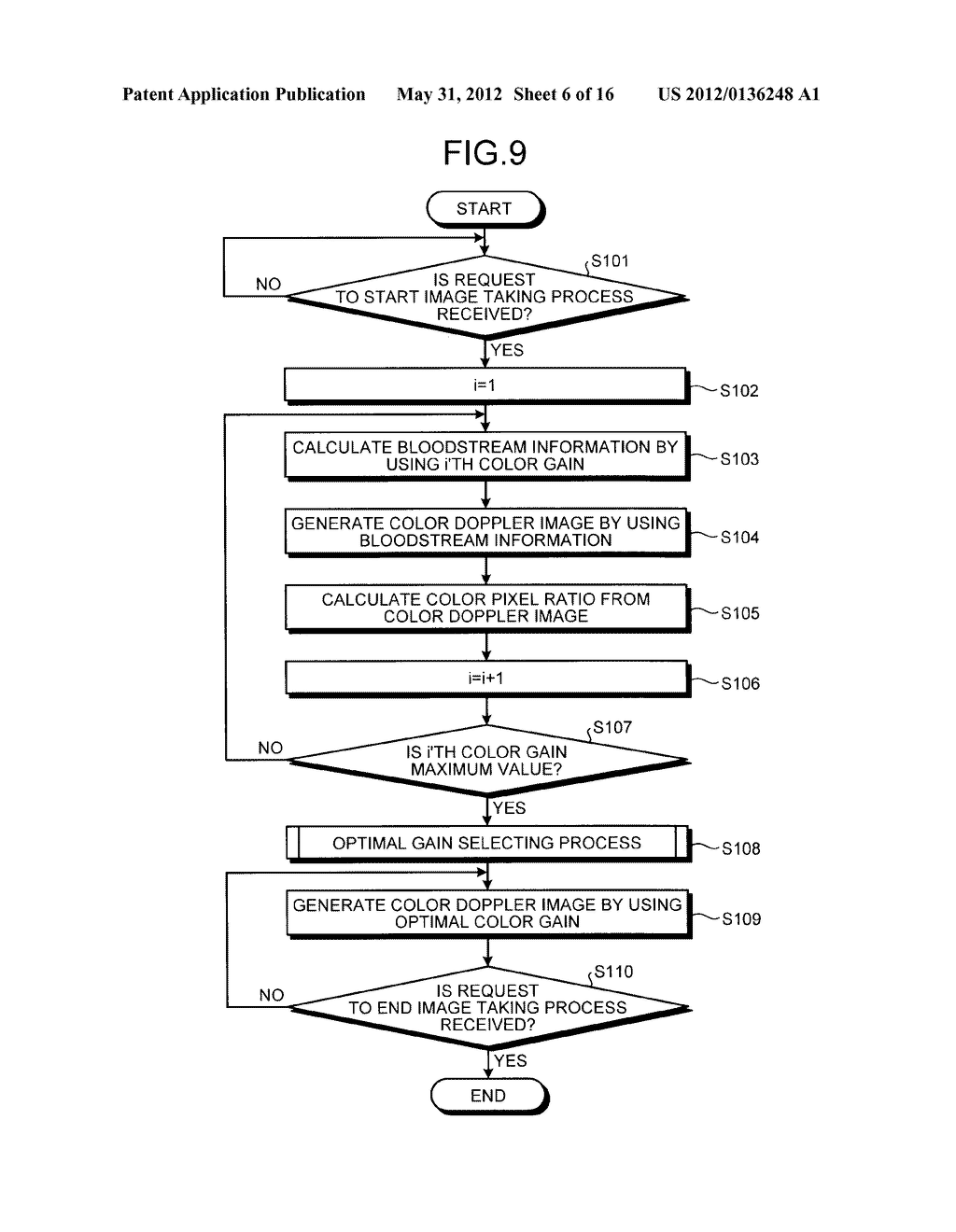 ULTRASOUND DIAGNOSIS APPARATUS, IMAGE GENERATING METHOD, AND IMAGE     PROCESSING APPARATUS - diagram, schematic, and image 07