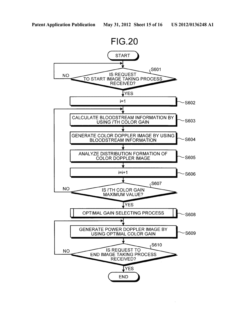 ULTRASOUND DIAGNOSIS APPARATUS, IMAGE GENERATING METHOD, AND IMAGE     PROCESSING APPARATUS - diagram, schematic, and image 16