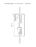 TISSUE MALIGNANT TUMOR DETECTION METHOD AND TISSUE MALIGNANT TUMOR     DETECTION APPARATUS diagram and image