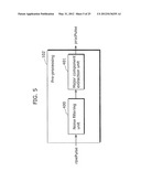 TISSUE MALIGNANT TUMOR DETECTION METHOD AND TISSUE MALIGNANT TUMOR     DETECTION APPARATUS diagram and image