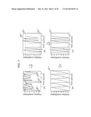 TISSUE MALIGNANT TUMOR DETECTION METHOD AND TISSUE MALIGNANT TUMOR     DETECTION APPARATUS diagram and image