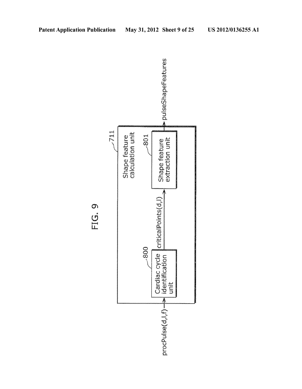 TISSUE MALIGNANT TUMOR DETECTION METHOD AND TISSUE MALIGNANT TUMOR     DETECTION APPARATUS - diagram, schematic, and image 10