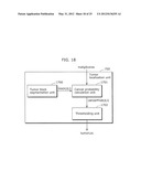 TISSUE MALIGNANT TUMOR DETECTION METHOD AND TISSUE MALIGNANT TUMOR     DETECTION APPARATUS diagram and image