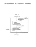 TISSUE MALIGNANT TUMOR DETECTION METHOD AND TISSUE MALIGNANT TUMOR     DETECTION APPARATUS diagram and image