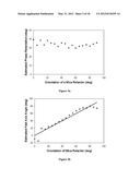 POLARIZATION-SENSITIVE SPECTRAL INTERFEROMETRY diagram and image